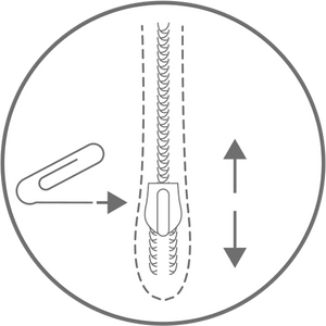 Graphic shows how Fehn safety zipper is opened with a paperclip